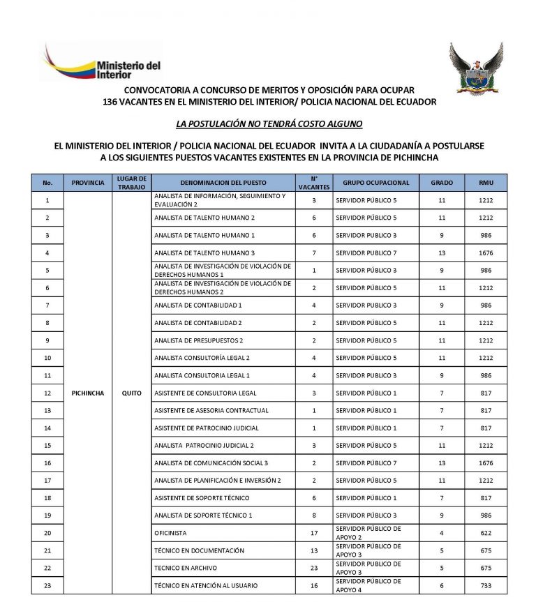 CONVOCATORIA A CONCURSO DE MÉRITOS Y OPOSICIÓN PARA OCUPAR VACANTES DEL ...